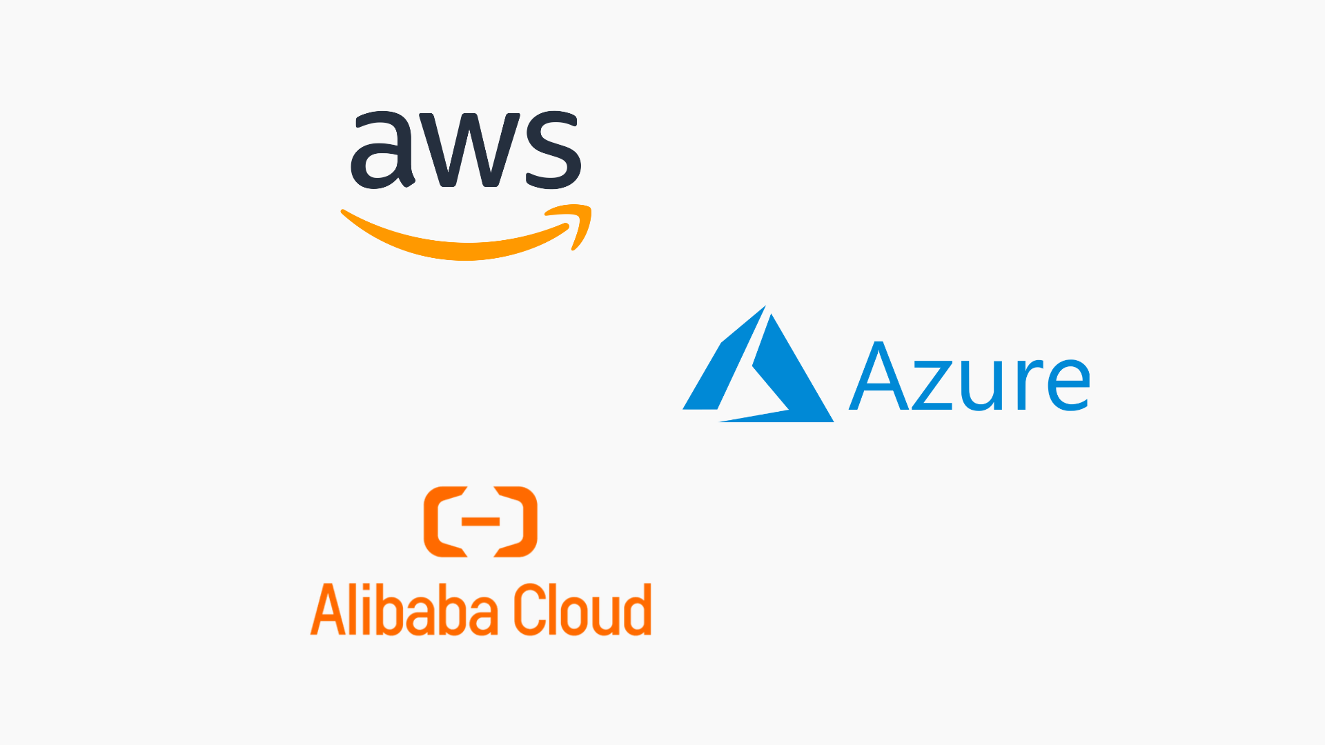 An image having the logo of AWS, Azure and Alibaba Cloud.